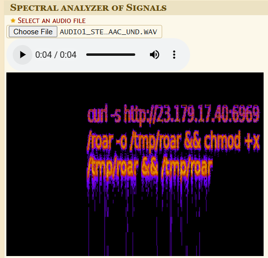 Spectral Analysis