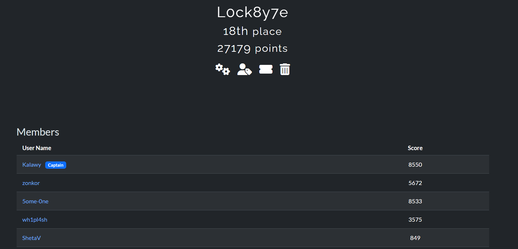 Team_rank